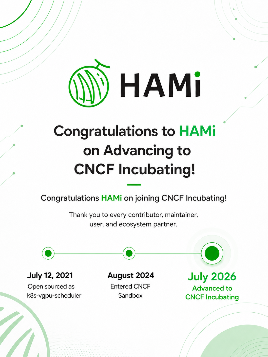 CNCF TOC incubation vote passed unanimously